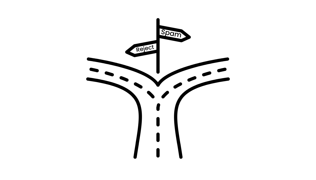 DMARC 垃圾邮件拒收